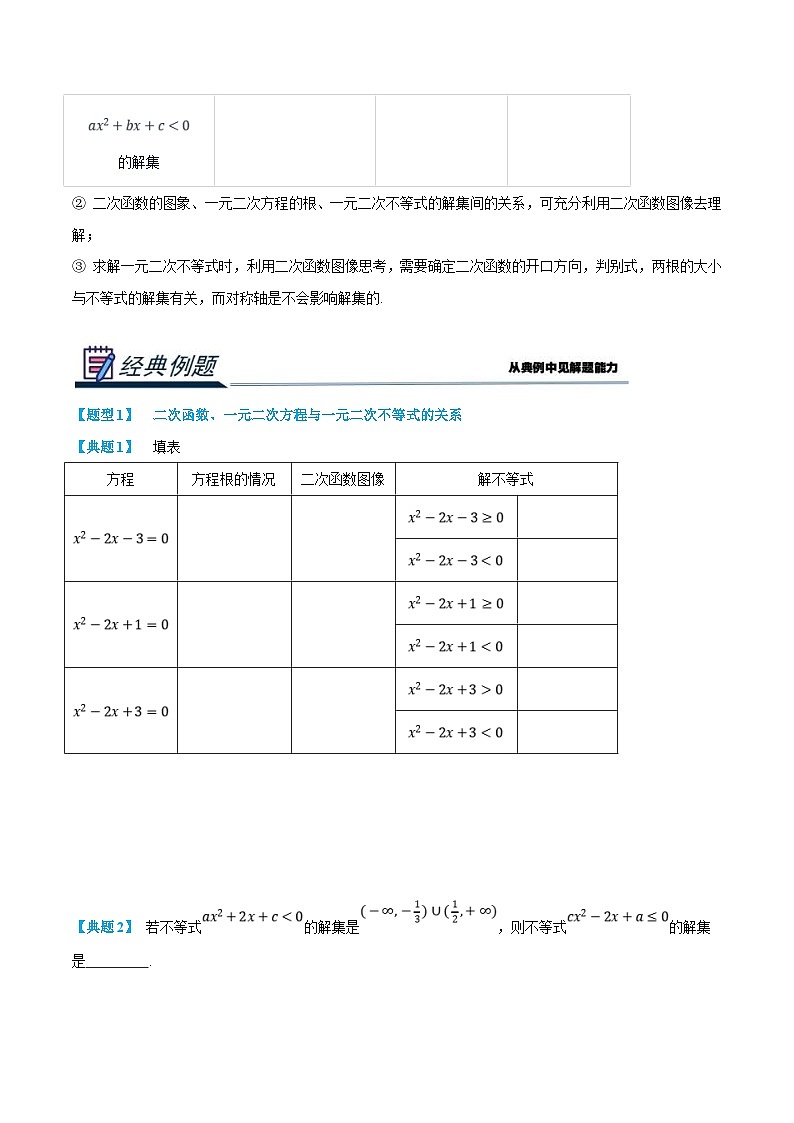 (新高一)初升高数学暑假衔接班精品讲义2.3.3 一元二次函数、方程与不等式(2份打包,学生版+教师版)02