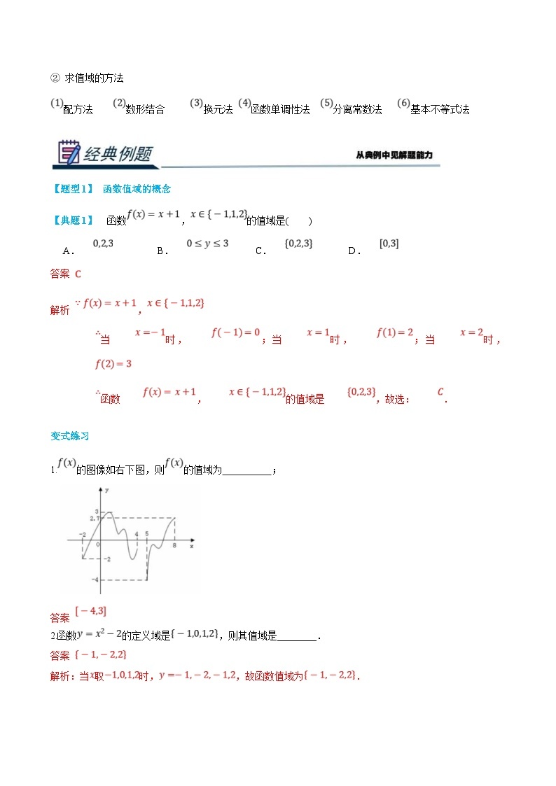 (新高一)初升高数学暑假衔接班精品讲义2.4.2 函数的值域（2份打包，学生版+教师版）02