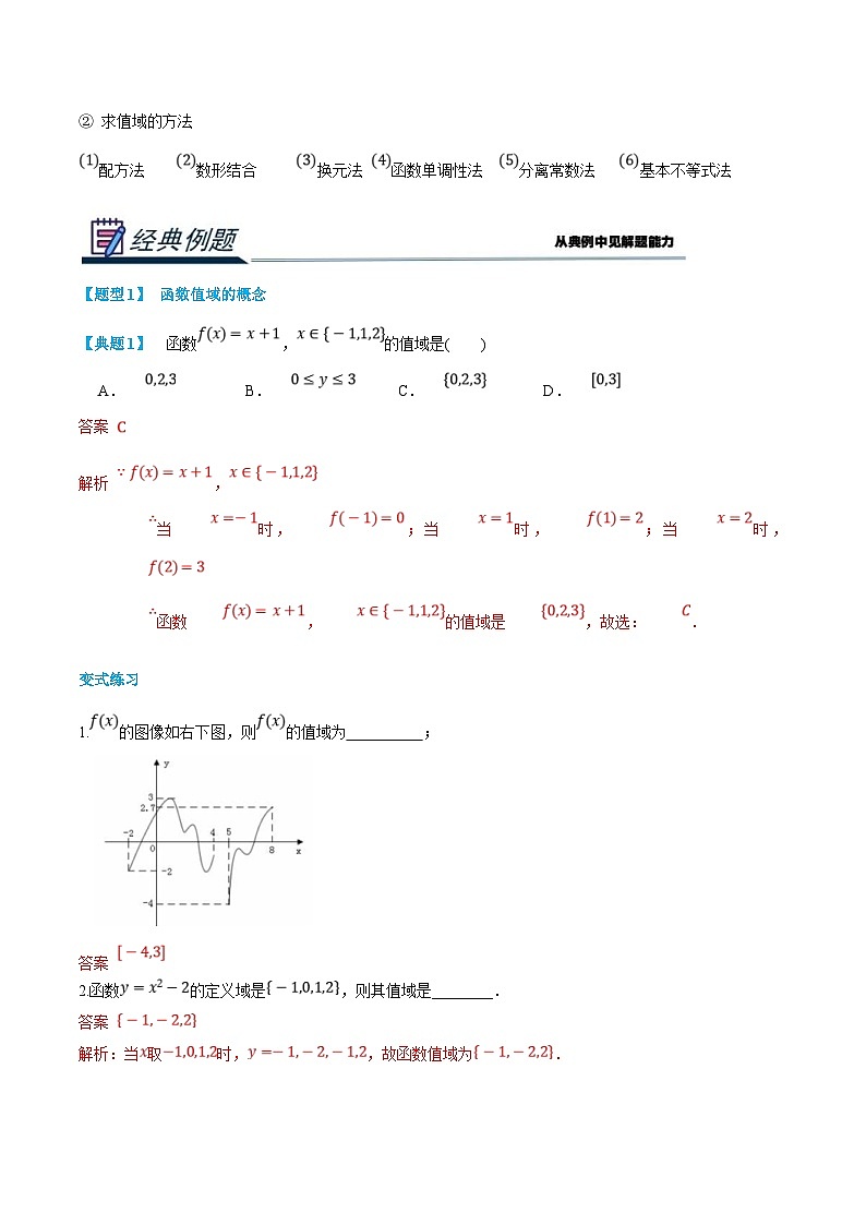 (新高一)初升高数学暑假衔接班精品讲义2.4.2 函数的值域(2份打包,学生版+教师版)02