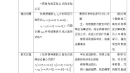 人教A版 (2019)7.3* 复数的三角表示教案及反思