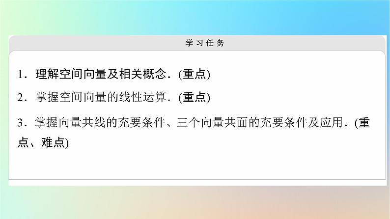 2023新教材高中数学第1章空间向量与立体几何1.1空间向量及其运算1.1.1空间向量及其线性运算课件新人教A版选择性必修第一册第2页