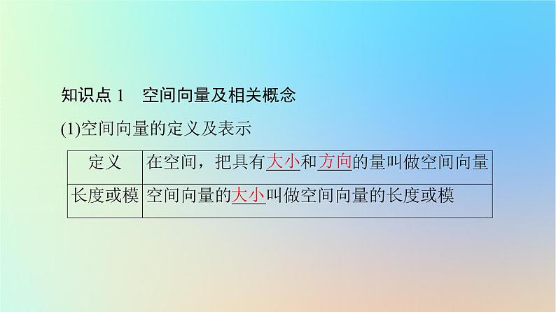 2023新教材高中数学第1章空间向量与立体几何1.1空间向量及其运算1.1.1空间向量及其线性运算课件新人教A版选择性必修第一册第6页