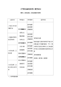 数学必修 第二册6.4 平面向量的应用教案