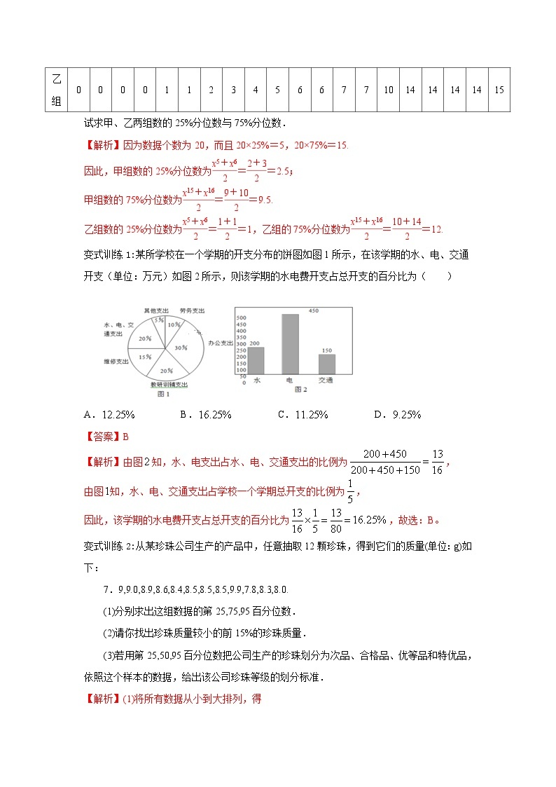高中数学（人教A版）必修第二册：9.2.2总体百分数的估计（教案）02