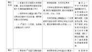 数学人教A版 (2019)4.1 指数表格教学设计