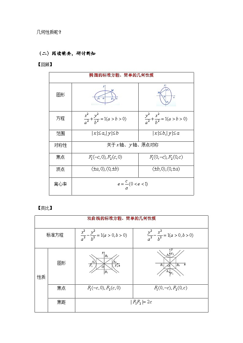 高中数学人教A版(2019)选择性必修第一册 3.2.2 双曲线的简单几何性质 教案02