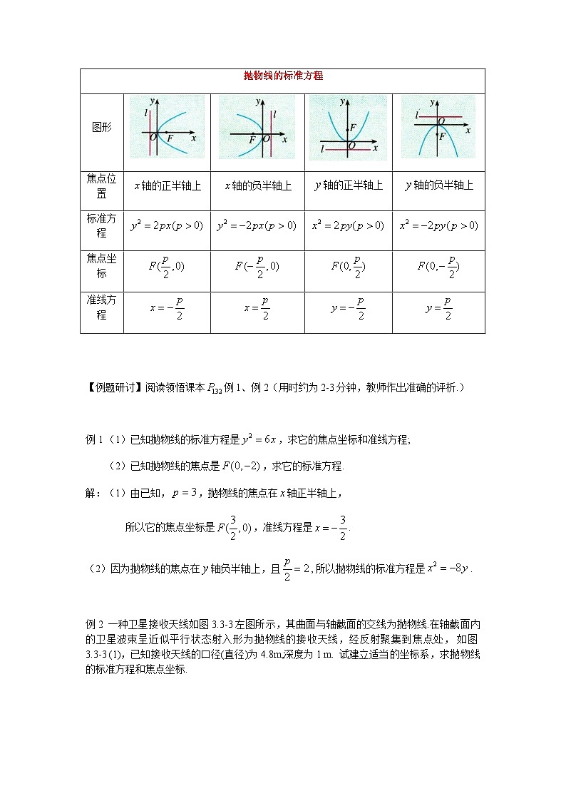 高中数学人教A版(2019)选择性必修第一册 3.3.1 抛物线及其标准方程 教案第3页