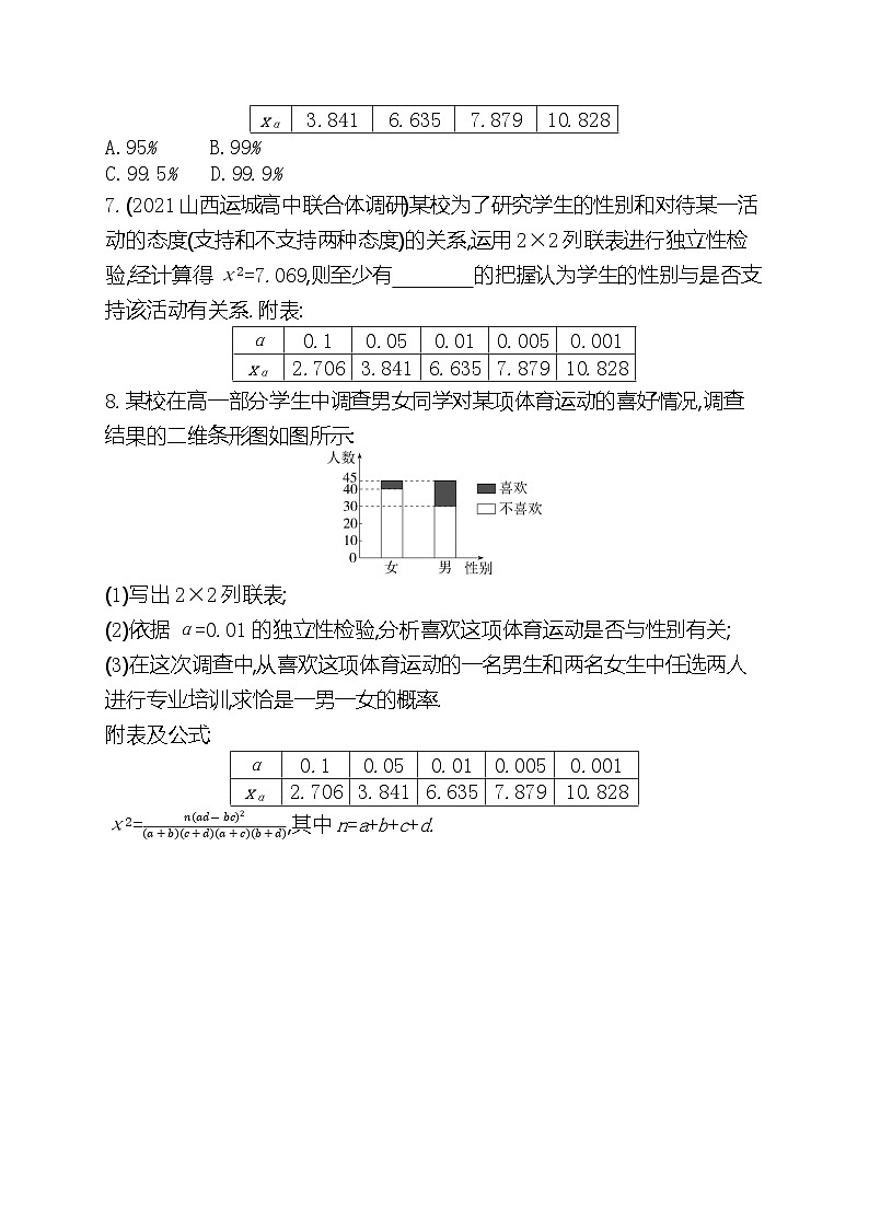 高中数学人教A版(2019)选择性必修第三册8.3列联表与独立性检验梯度式 分层训练(含解析)03