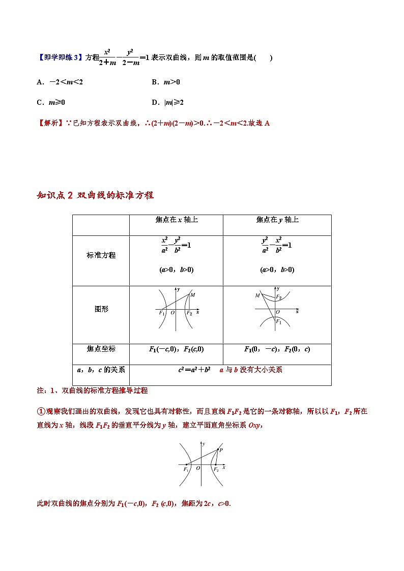 3.2.1双曲线及其标准方程 -2023-2024学年高二数学同步精品讲义(人教A版2019选择性必修第一册)(解析版)第3页
