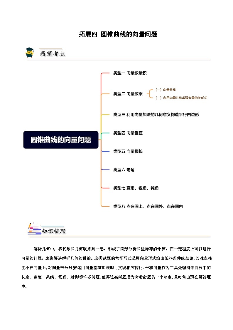 拓展四 圆锥曲线的向量问题 -2023-2024学年高二数学同步精品讲义(人教A版2019选择性必修第一册)(解析版)第1页