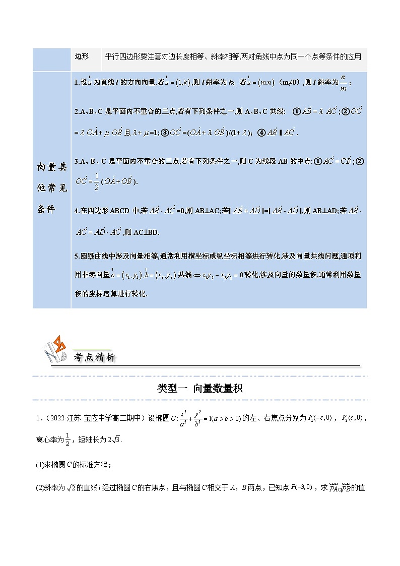 拓展四 圆锥曲线的向量问题 -2023-2024学年高二数学同步精品讲义(人教A版2019选择性必修第一册)(原卷版)第3页