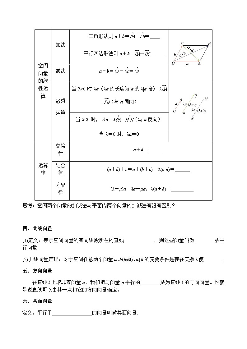 1.1.1 空间向量及其线性运算(学案) (人教A版2019选择性必修第一册)02