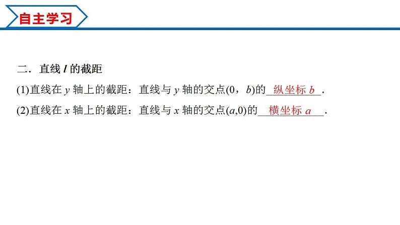 2.2.1 直线的点斜式方程(课件) (人教A版2019选择性必修第一册)04