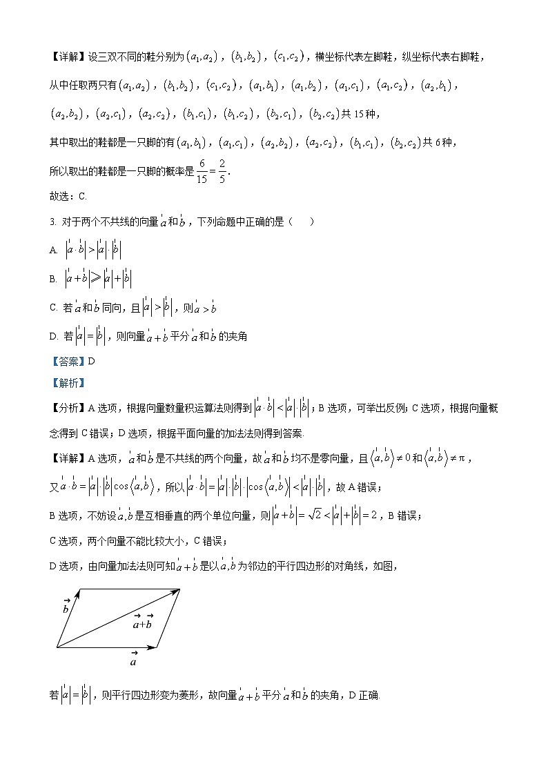 山西省阳泉市2022-2023学年高一数学下学期期末试题(Word版附解析)第2页