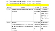 数学必修 第二册第八章 立体几何初步8.1 基本立体图形优秀教学设计及反思