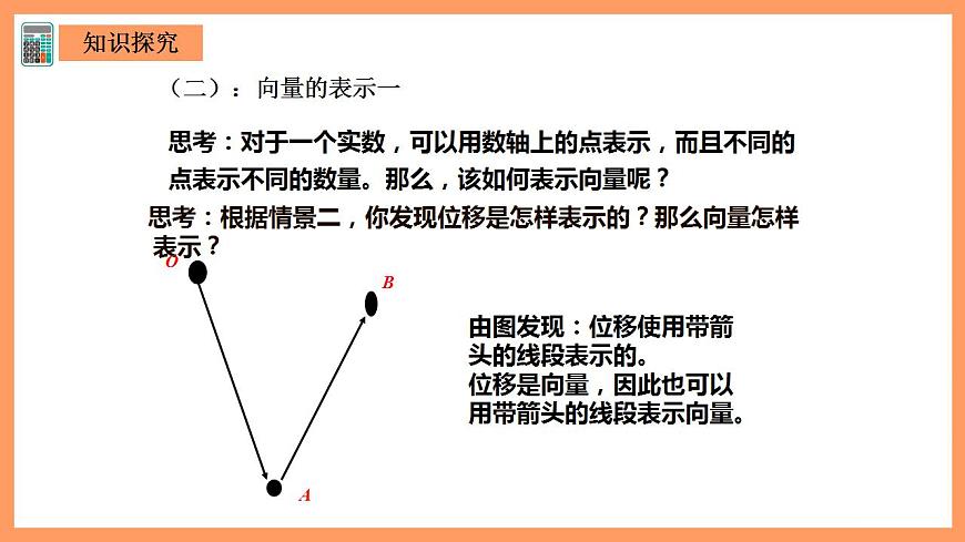 人教A版 2019 高一必修2數(shù)學(xué) 6.1 平面向量的概念 課件第6頁(yè)