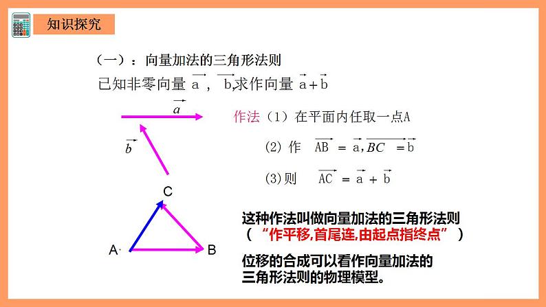 人教A版 2019 高一必修2数学 6.2.1 平面向量的加法运算 课件+教案03