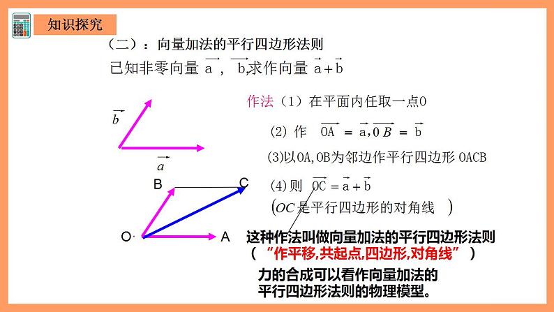 人教A版 2019 高一必修2数学 6.2.1 平面向量的加法运算 课件+教案05