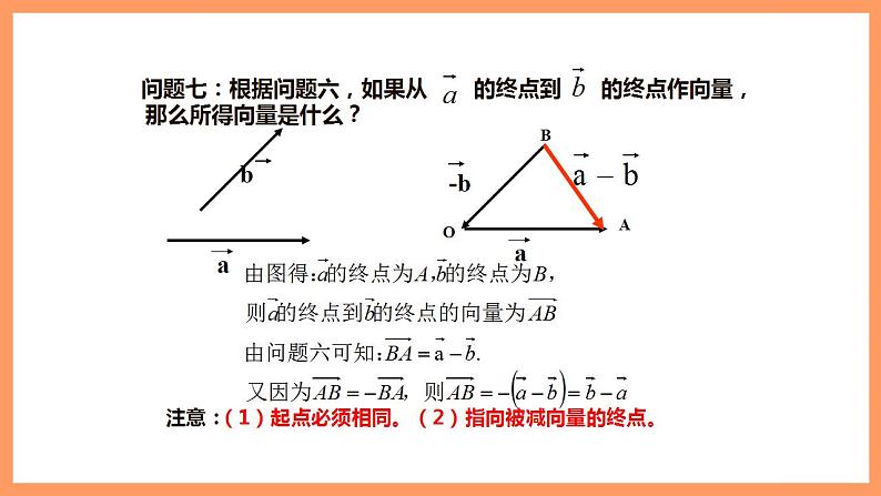 人教A版 2019 高一必修2数学 6.2.2 平面向量的减法运算 课件+教案06
