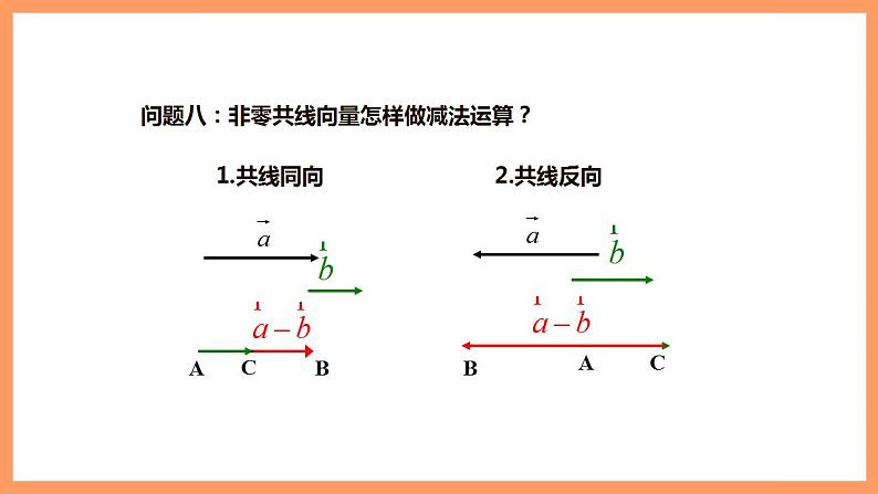 人教A版 2019 高一必修2数学 6.2.2 平面向量的减法运算 课件+教案07