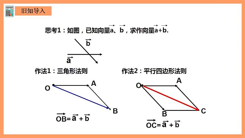 人教A版 2019 高一必修2数学 6.2.3 平面向量的数乘运算 课件+教案02