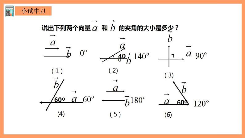 人教A版 2019 高一必修2数学 6.2.4 平面向量的数量积 课件+教案04
