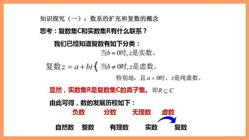 人教A版 2019 高一必修2数学 7.1 复数的概念 课件+教案07