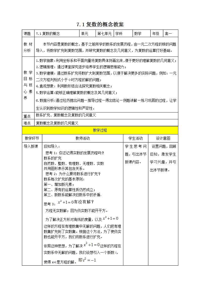 人教A版 2019 高一必修2数学 7.1 复数的概念 课件+教案01