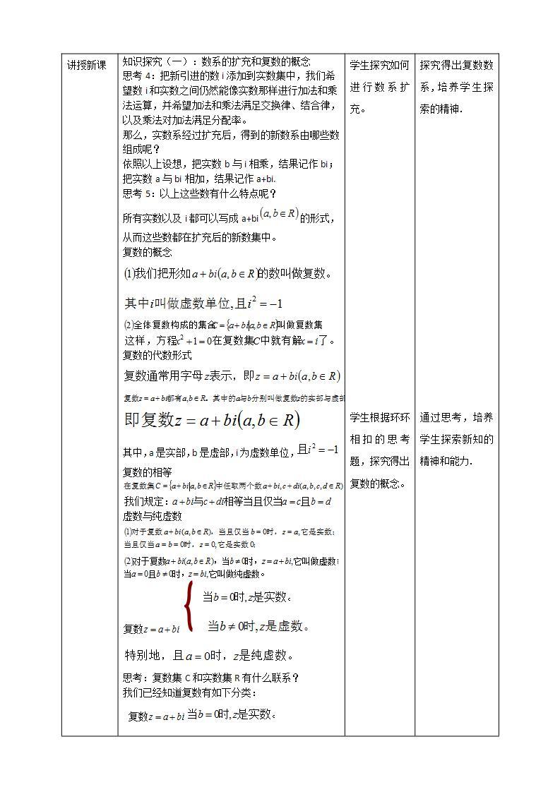 人教A版 2019 高一必修2数学 7.1 复数的概念 课件+教案02