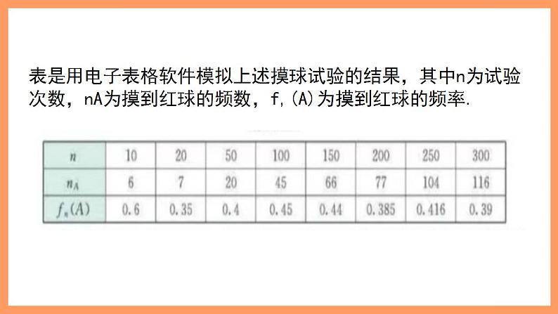 人教A版 2019 高一必修2数学 10.3.2 频率与概率 课件+教案04