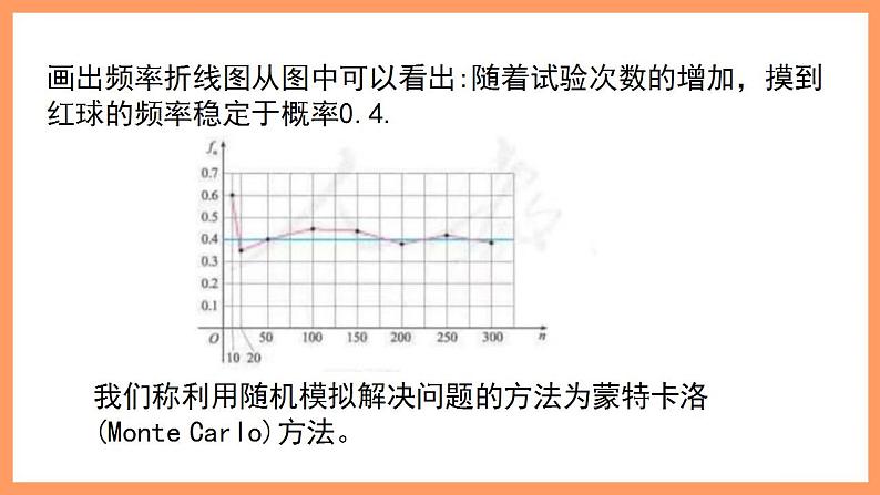 人教A版 2019 高一必修2数学 10.3.2 频率与概率 课件+教案05