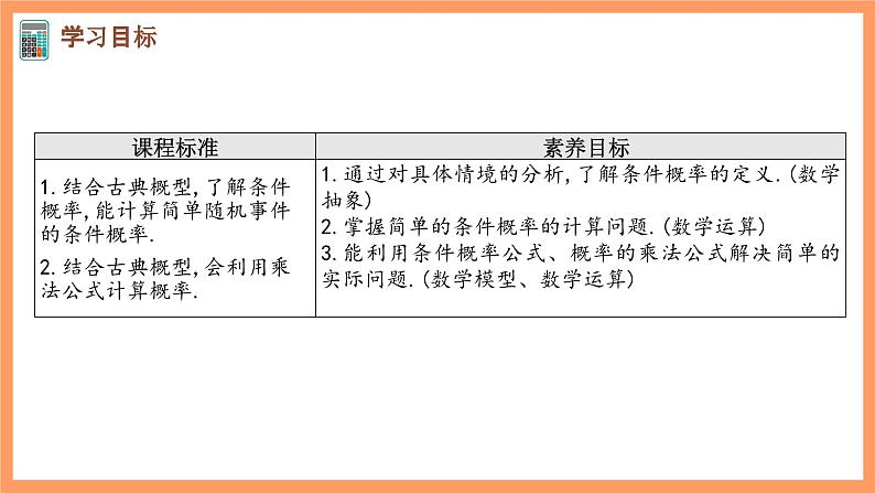 新人教A版数学选择性必修三 7.1.1 条件概率 课件+分层练习(基础练+能力练)+学案02