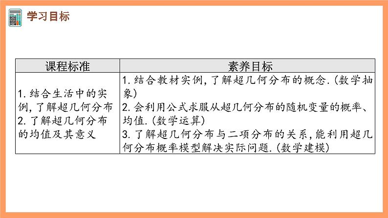 新人教A版数学选择性必修三 7.4.2 超几何分布 课件 41524第2页