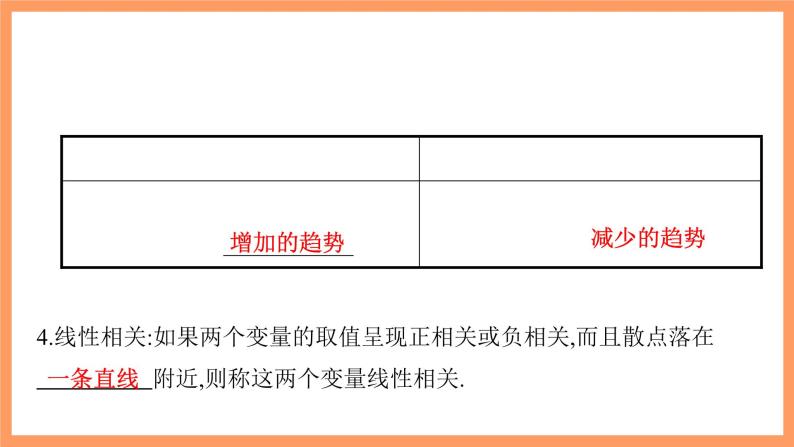 新人教A版数学选择性必修三 8.1 成对数据的统计相关性 课件+分层练习（基础练+能力练）+学案04