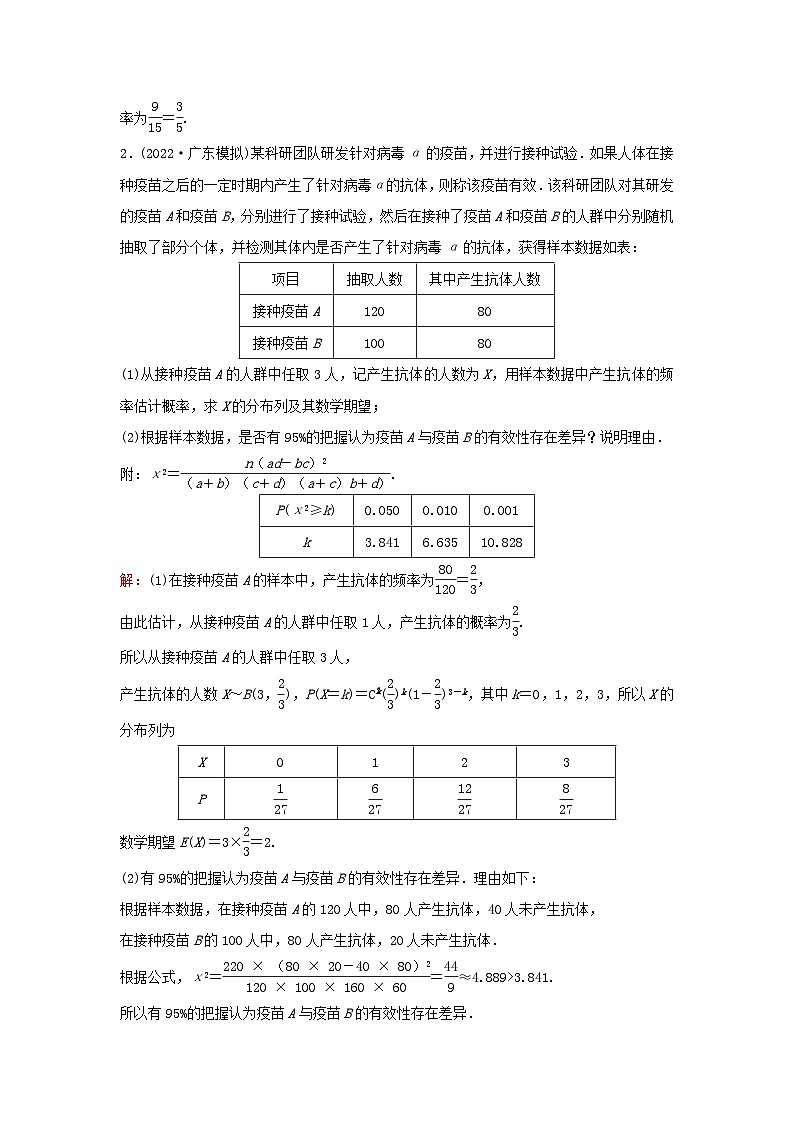 2023高考数学二轮专题复习与测试专题强化练九统计案例第2页