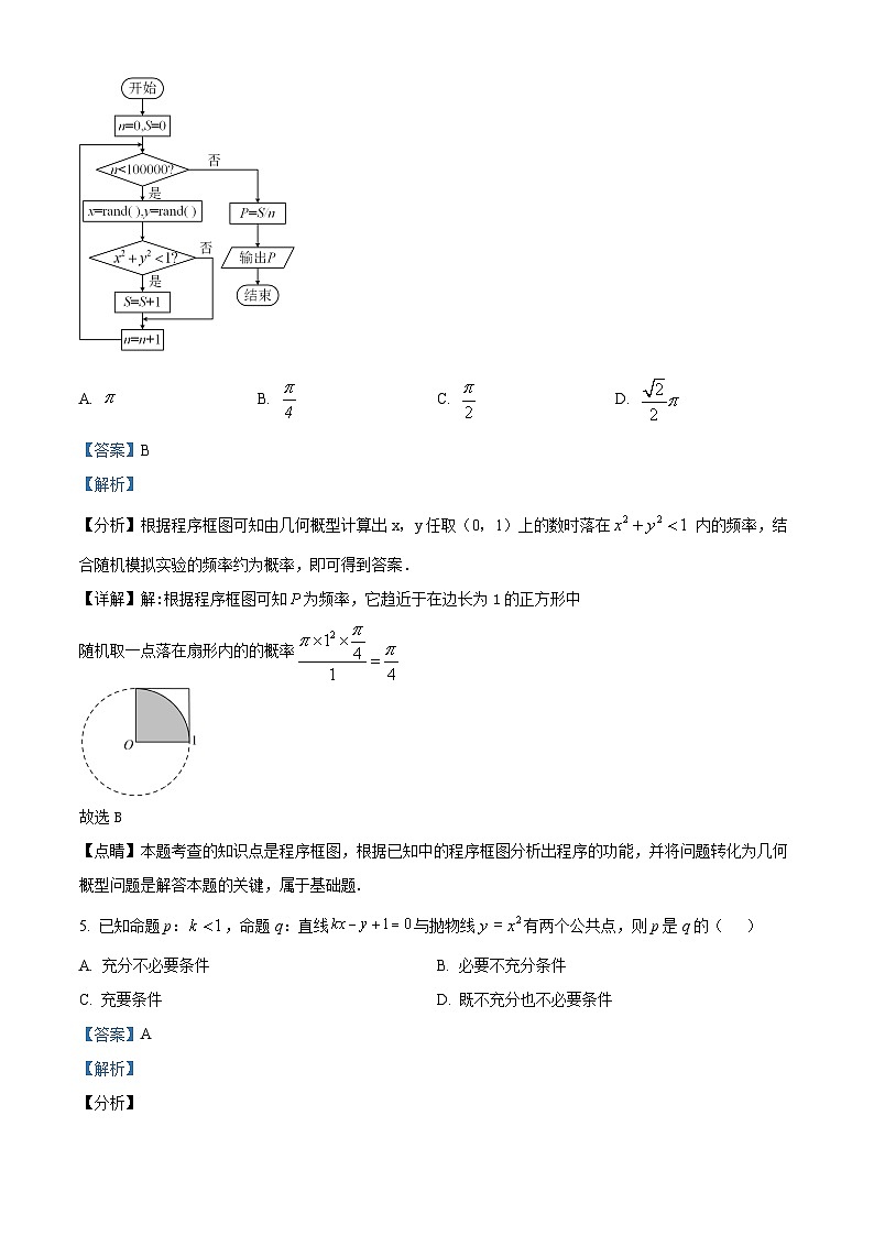 精品解析:四川省成都石室中学2024届高三零诊模拟考试文科数学试题(解析版)第3页