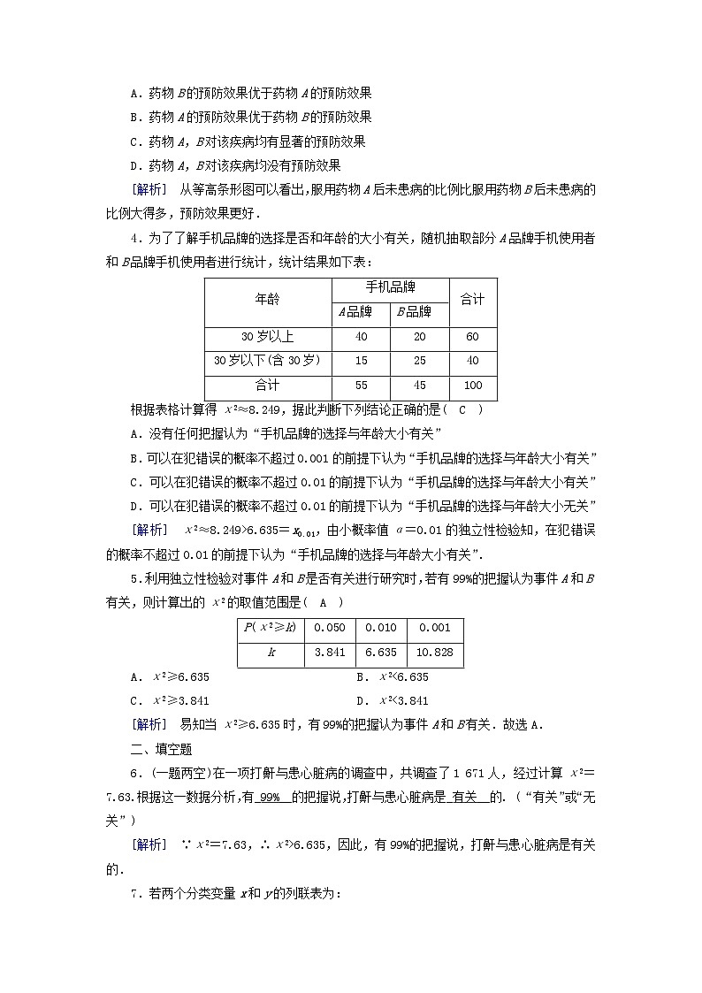 新教材2023年高中数学第八章成对数据的统计分析8.3列联表与独立性检验素养作业新人教A版选择性必修第三册第2页