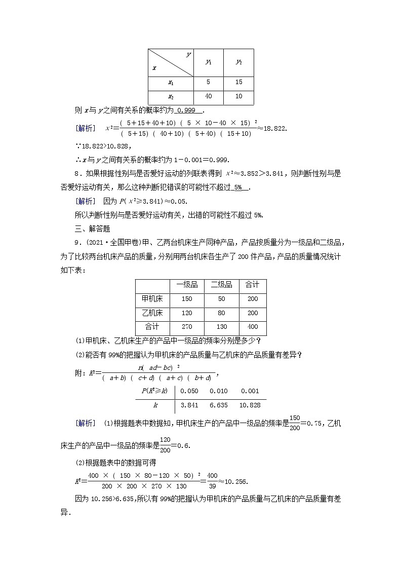 新教材2023年高中数学第八章成对数据的统计分析8.3列联表与独立性检验素养作业新人教A版选择性必修第三册第3页