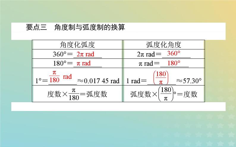 新教材2023版高中数学第一章三角函数3蝗制课件北师大版必修第二册第7页