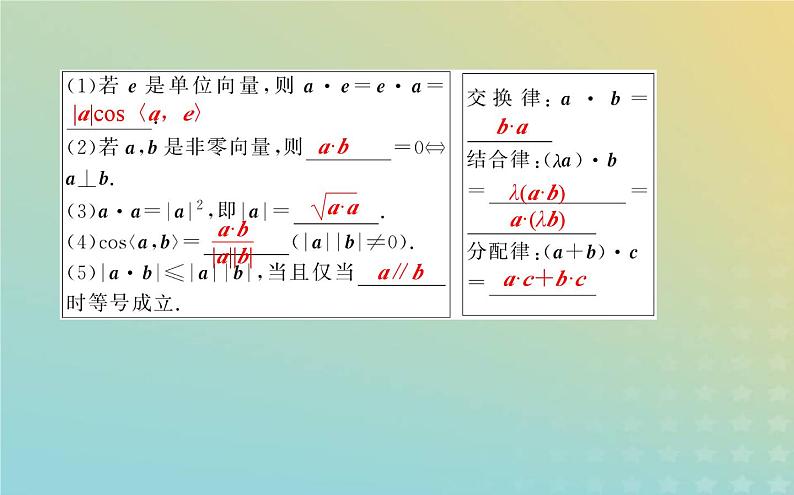 新教材2023版高中数学第二章平面向量及其应用5从力的做功到向量的数量积5.1向量的数量积课件北师大版必修第二册第3页