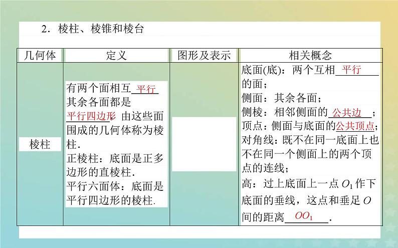新教材2023版高中数学第六章立体几何初步1基本立体图形1.1构成空间几何体的基本元素1.2简单多面体__棱柱棱锥和棱台课件北师大版必修第二册06