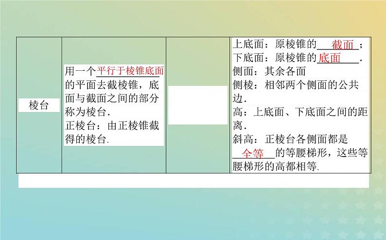 新教材2023版高中数学第六章立体几何初步1基本立体图形1.1构成空间几何体的基本元素1.2简单多面体__棱柱棱锥和棱台课件北师大版必修第二册08