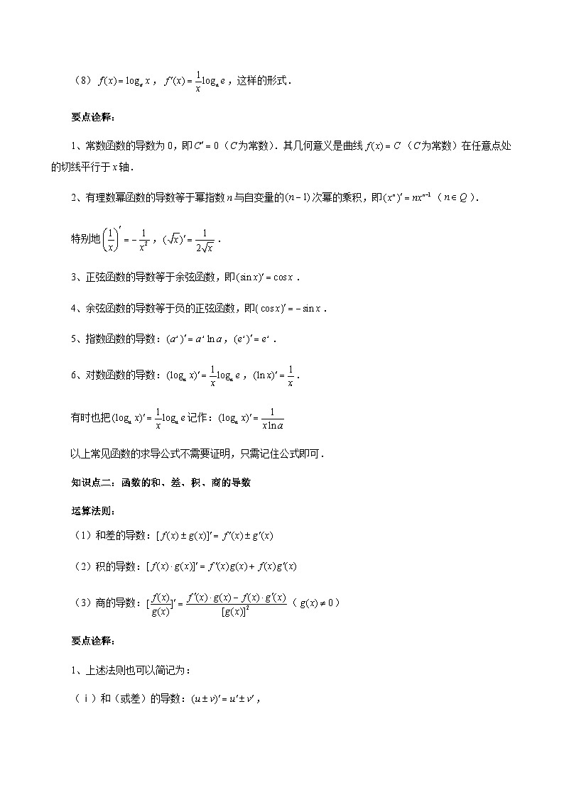 5.2 导数的运算(解析版)第2页