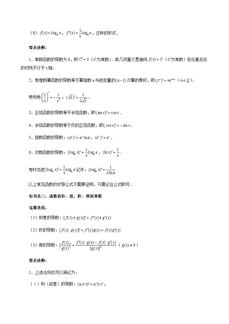 5.2 导数的运算(原卷版)第2页