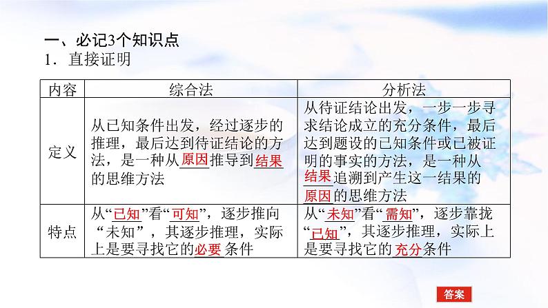 统考版高中数学(文)复习12-3直接证明和间接证明课件第5页
