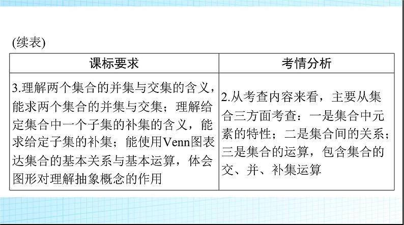 2024年高考数学一轮复习第一章第一讲集合课件第3页