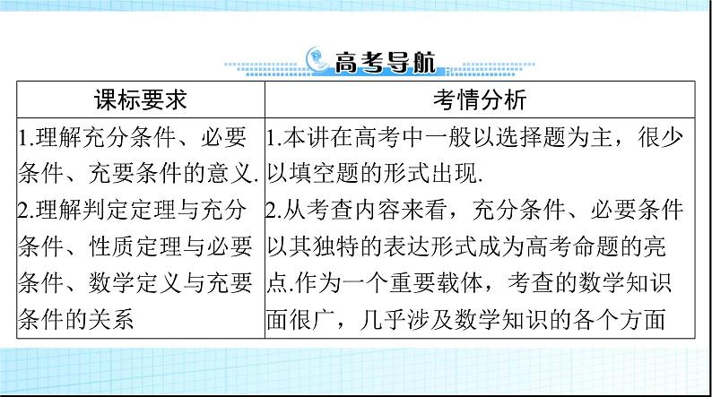 2024年高考数学一轮复习第一章第二讲充分条件与必要条件课件第2页