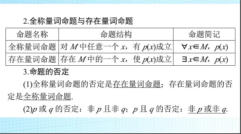 2024年高考数学一轮复习第一章第三讲全称量词与存在量词课件第4页