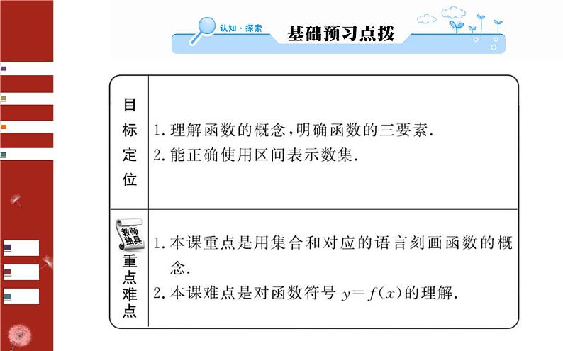 3.2.1 函数的概念课件PPT02