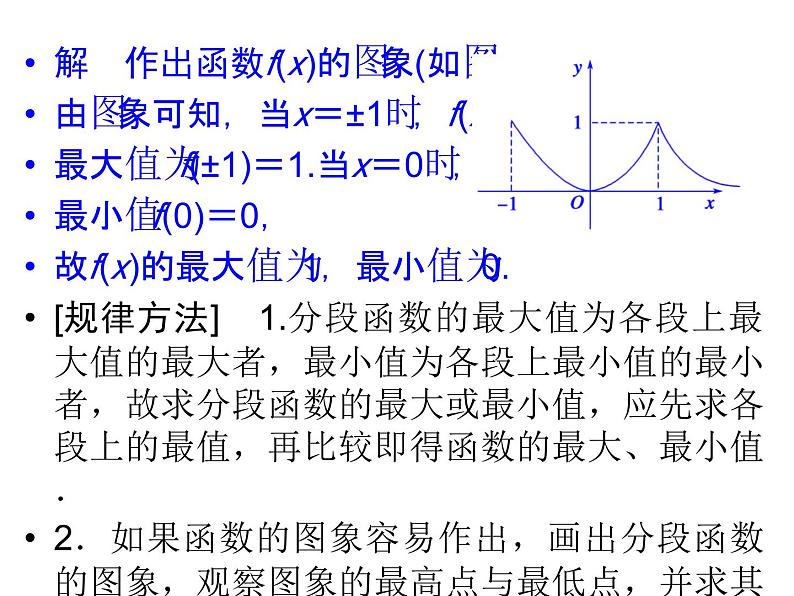 3.2函数的最值(新人教A版必修1)课件PPT08